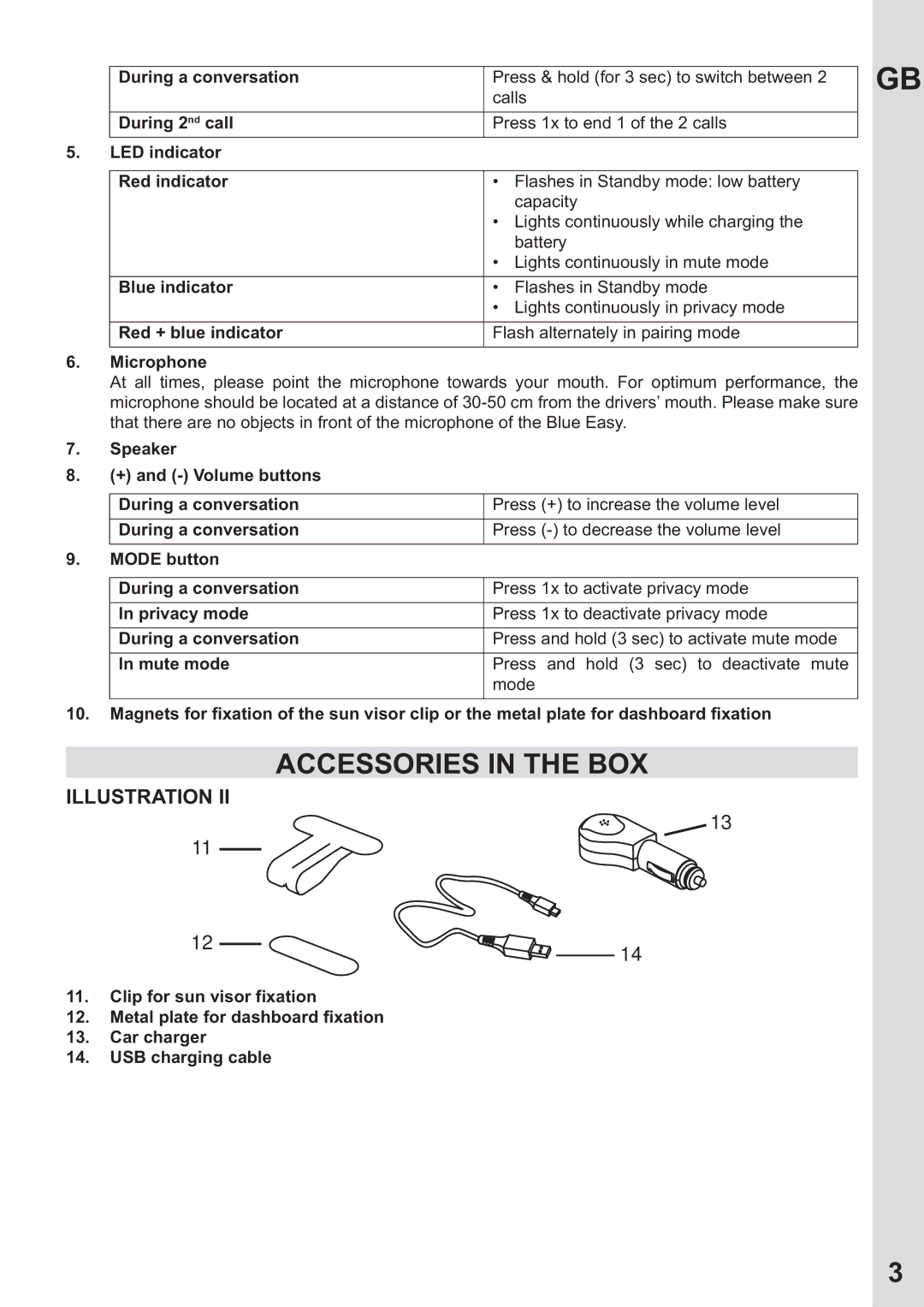 Mr Handsfree none user manual Accessories in the BOX 