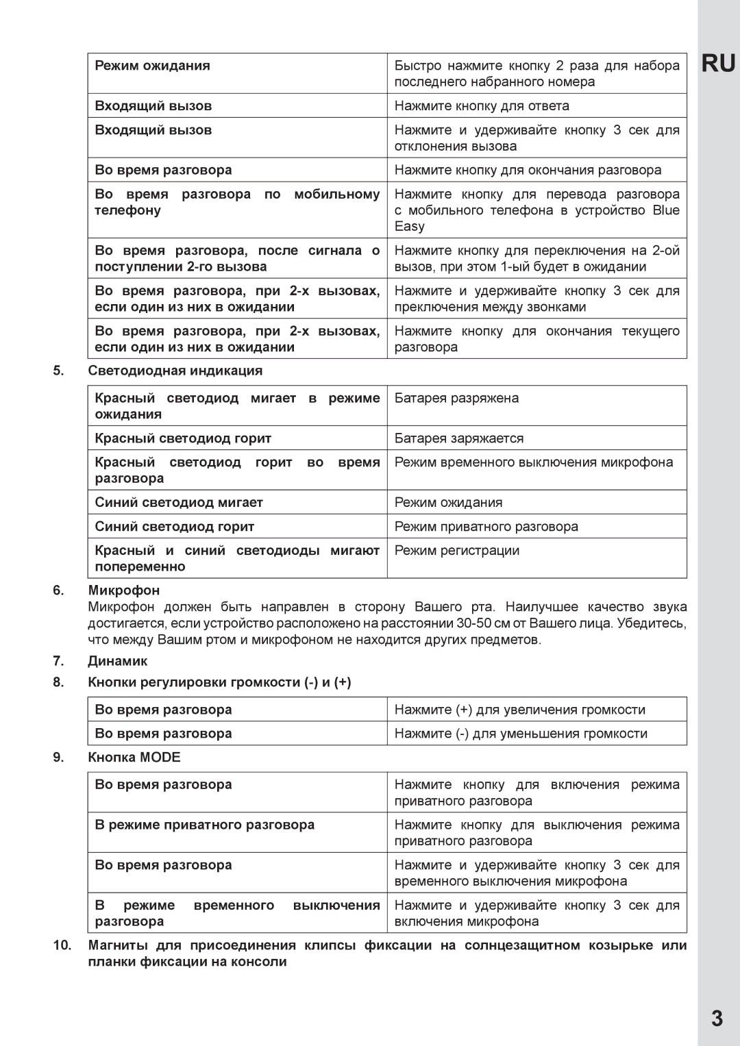 Mr Handsfree none user manual Динамик Кнопки регулировки громкости и + Во время разговора, Кнопка Mode Во время разговора 