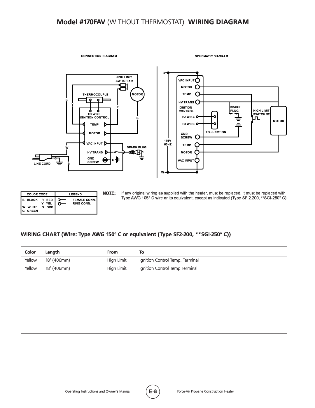 Mr. Heater 170FAVT operating instructions Model #170FAV WITHOUT THERMOSTAT WIRING DIAGRAM 
