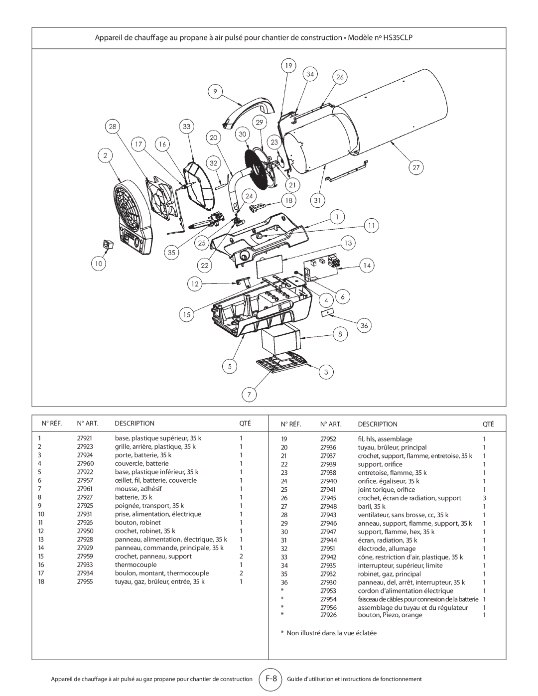 Mr. Heater HS35CLP, MH35CLP operating instructions RÉF ART Description QTÉ 