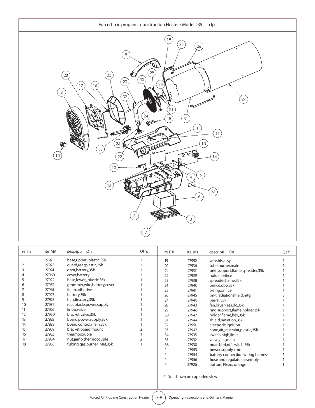 Mr. Heater HS35CLP, MH35CLP operating instructions Forced a ir propane c onstruction Heater Model #35 clp 