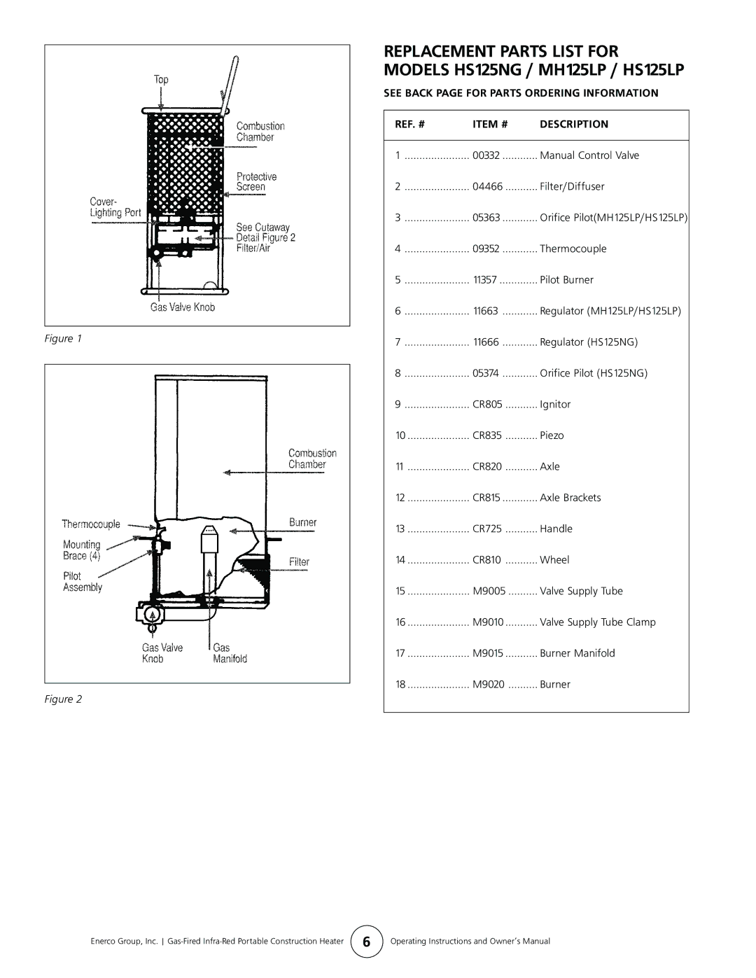 Mr. Heater MH125LP Manual Control Valve, Filter/Diffuser, Thermocouple, Pilot Burner, Regulator HS125NG, Ignitor, Piezo 