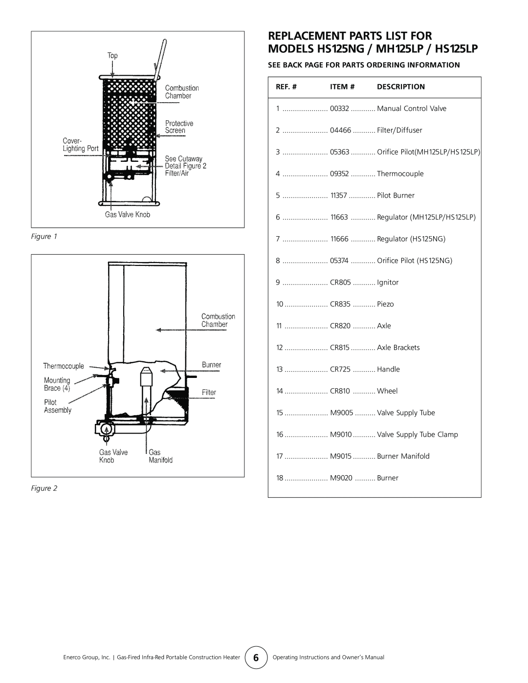 Mr. Heater MH125LP, HS125NG Figure Figure, See Back Page For Parts Ordering Information, Ref. #, Item #, Description 
