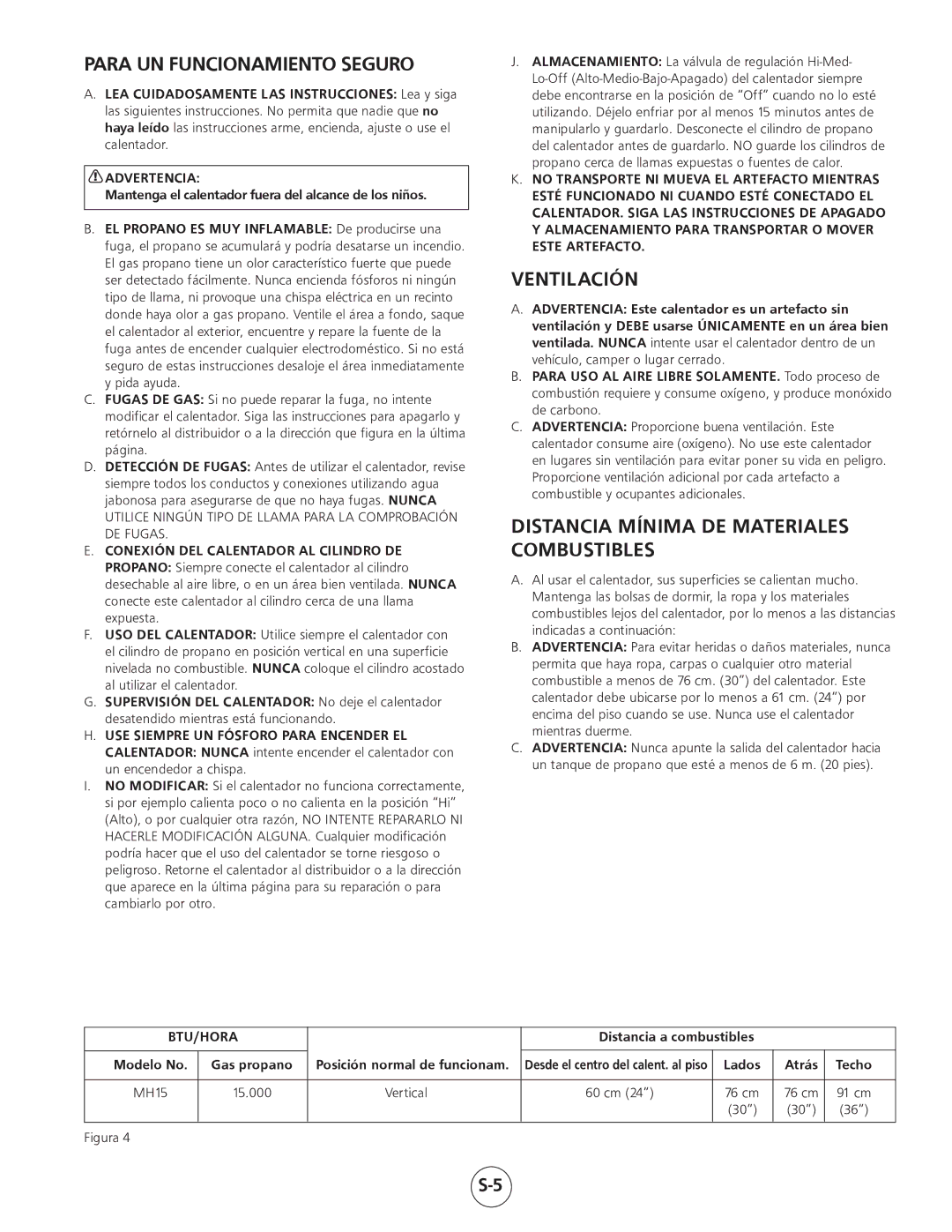 Mr. Heater MH15 Para UN Funcionamiento Seguro, Ventilación, Distancia Mínima DE Materiales Combustibles 