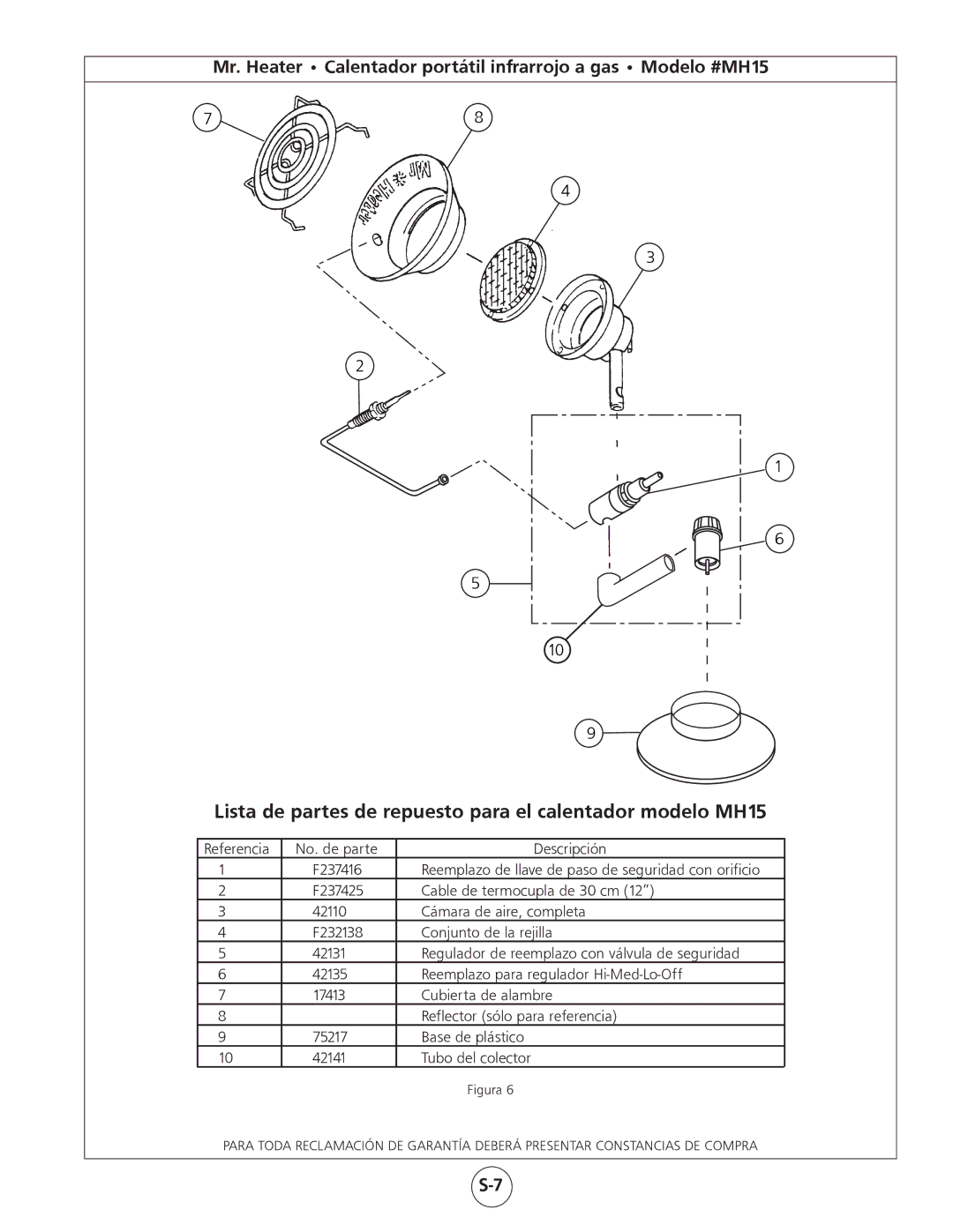 Mr. Heater operating instructions Lista de partes de repuesto para el calentador modelo MH15 