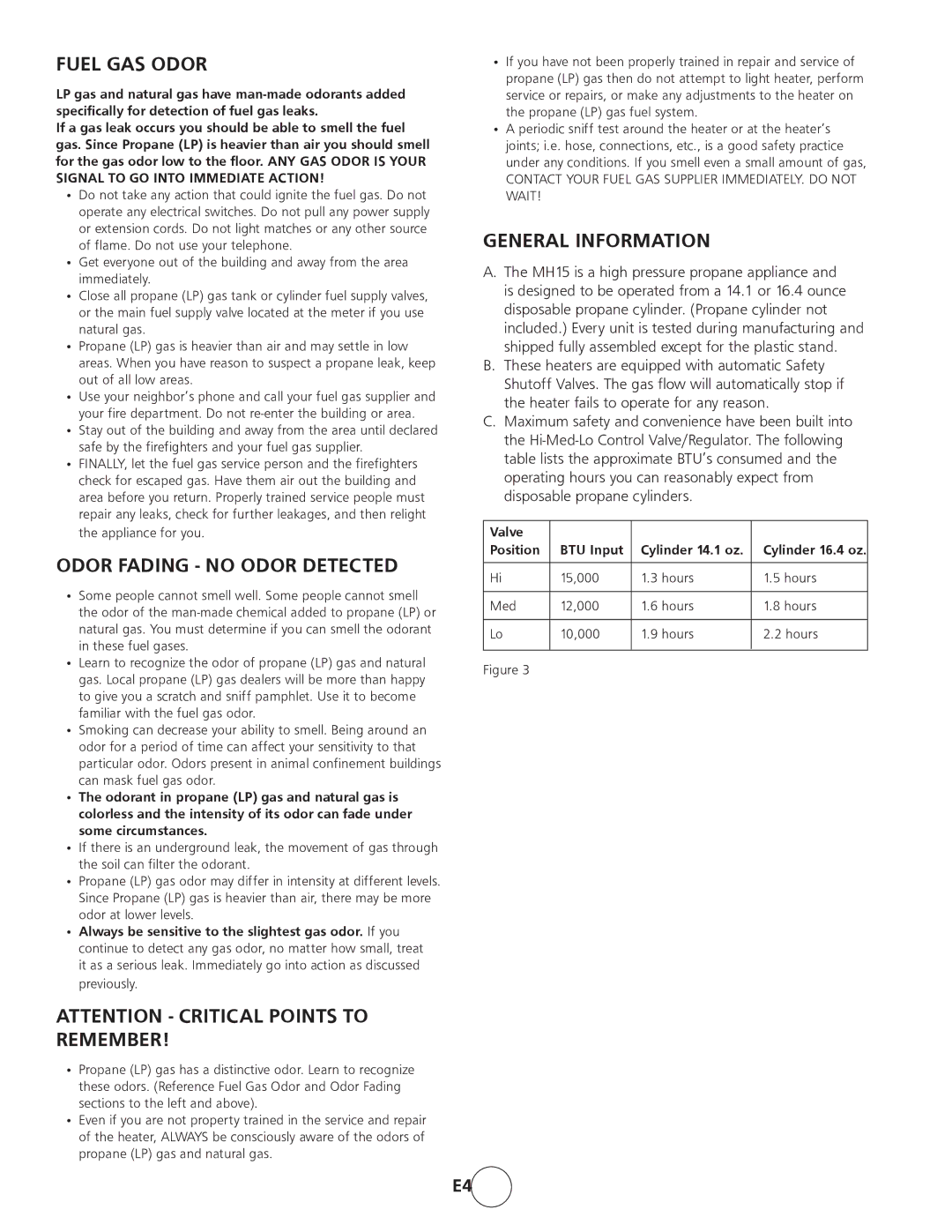 Mr. Heater MH15 operating instructions Fuel GAS Odor, Odor Fading ‑ no Odor Detected 