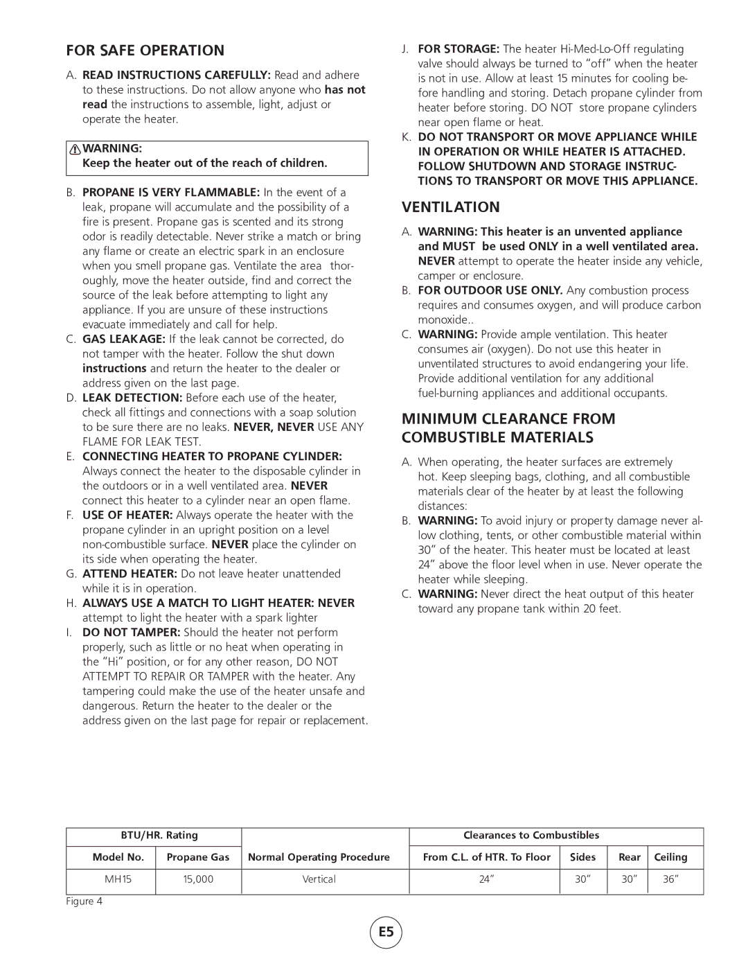 Mr. Heater MH15 operating instructions For Safe Operation, Ventilation, Minimum Clearance from Combustible Materials 