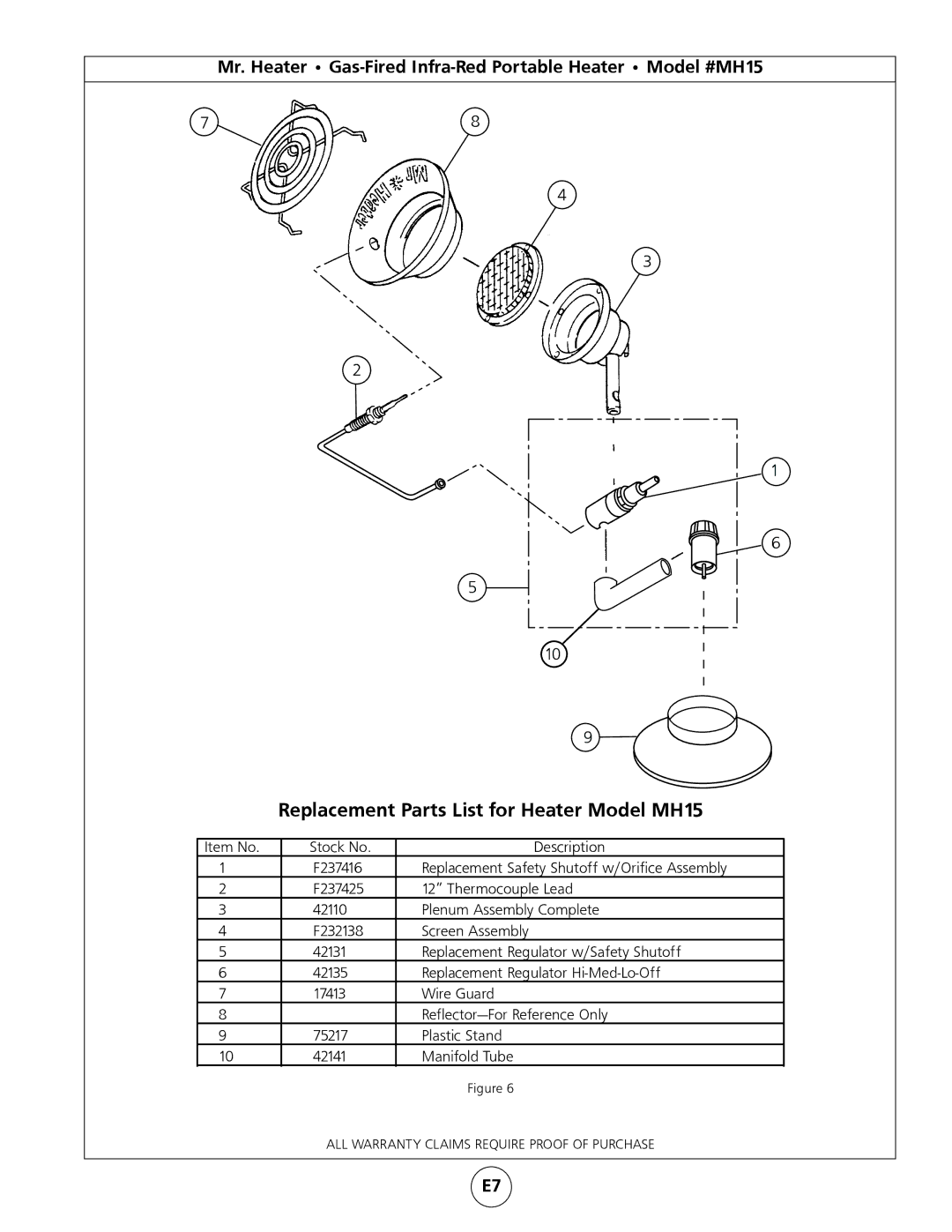 Mr. Heater operating instructions Replacement Parts List for Heater Model MH15 