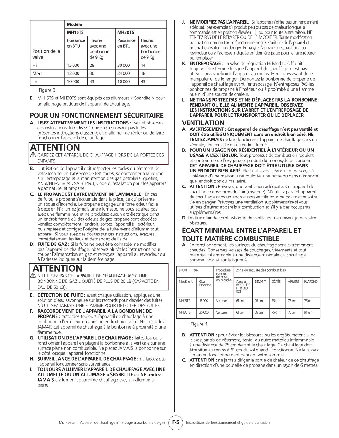 Mr. Heater MH15tS Pour UN Fonctionnement Sécuritaire, Écart Minimal Entre L’APPAREIL ET Toute Matière Combustible 