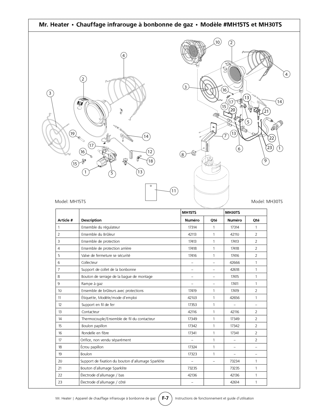 Mr. Heater MH15tS operating instructions Article # Description Numéro Qté 