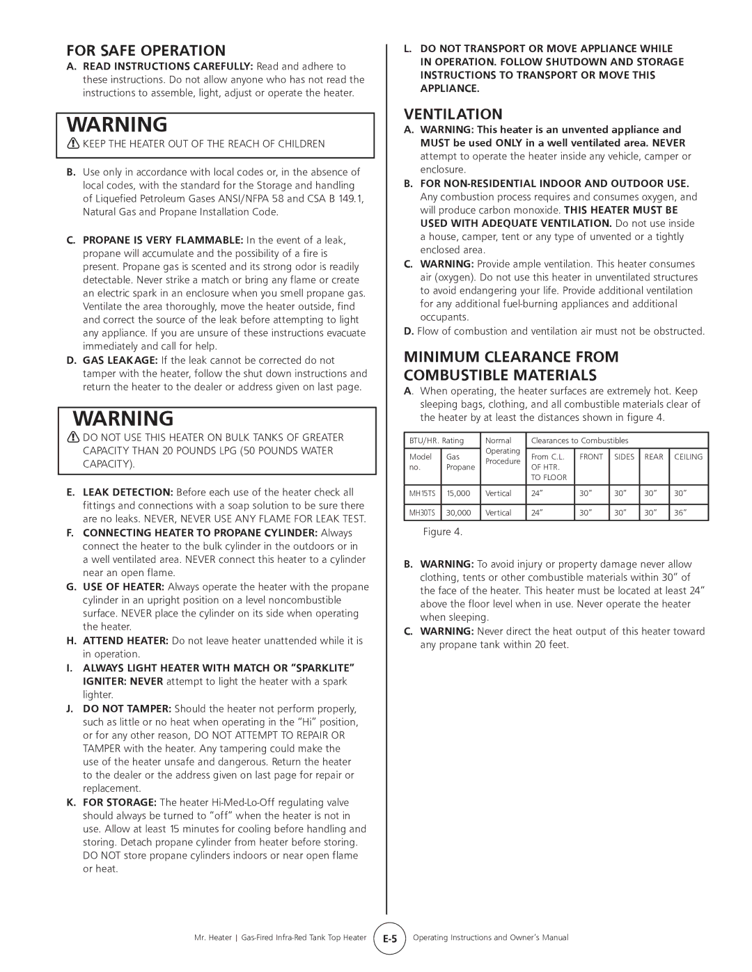 Mr. Heater MH15tS operating instructions For Safe Operation, Ventilation, Minimum Clearance from Combustible Materials 