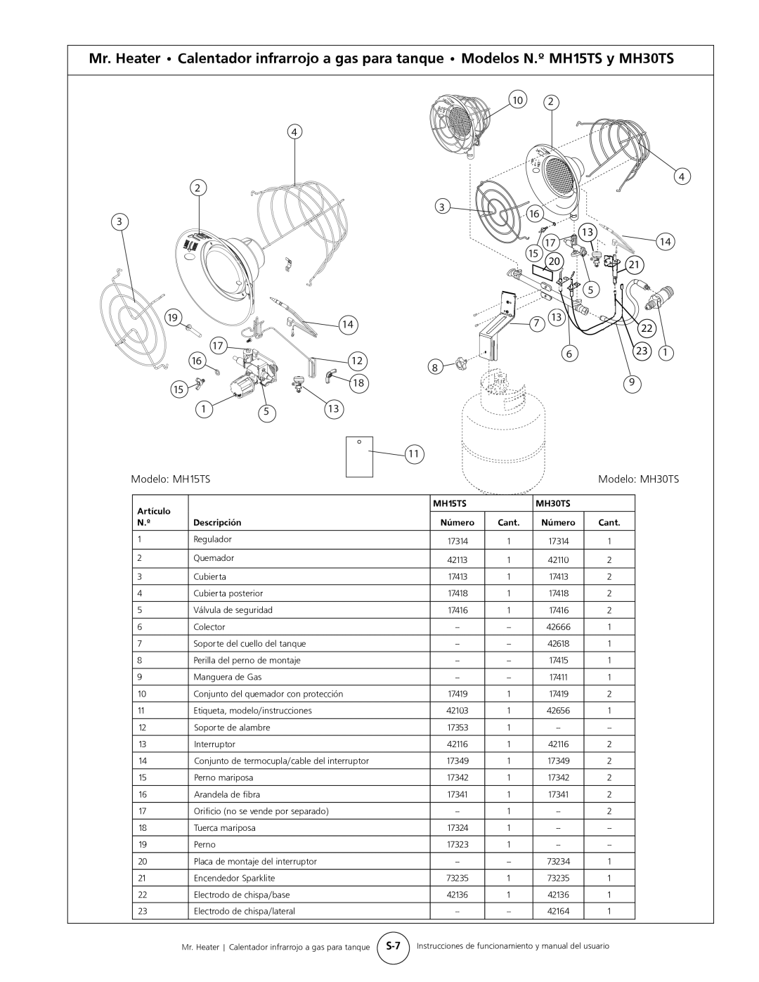 Mr. Heater MH15tS operating instructions Artículo, MH15TS, MH30TS, Descripción, Número, Cant 