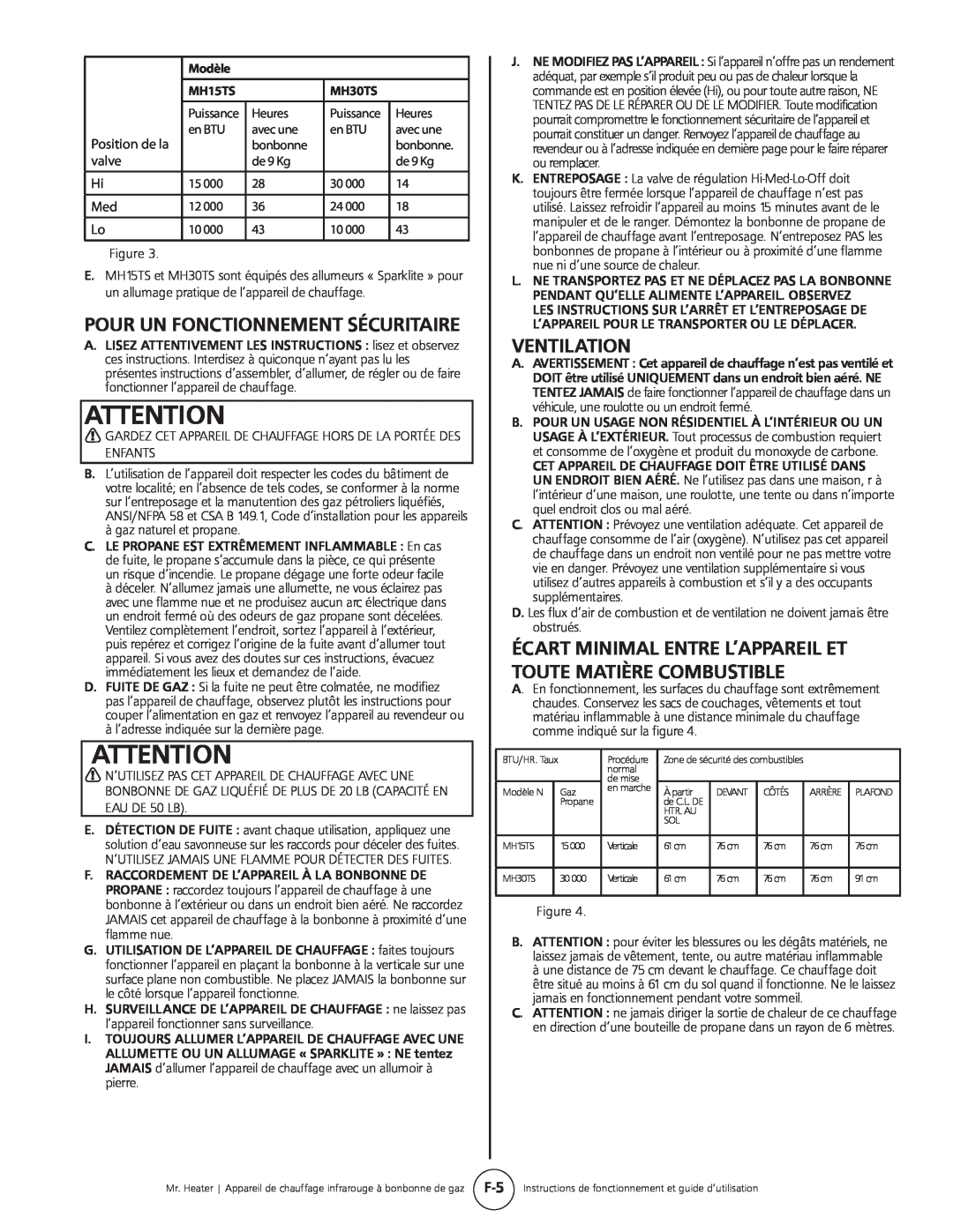 Mr. Heater MH15tS operating instructions Pour Un Fonctionnement Sécuritaire, Ventilation 