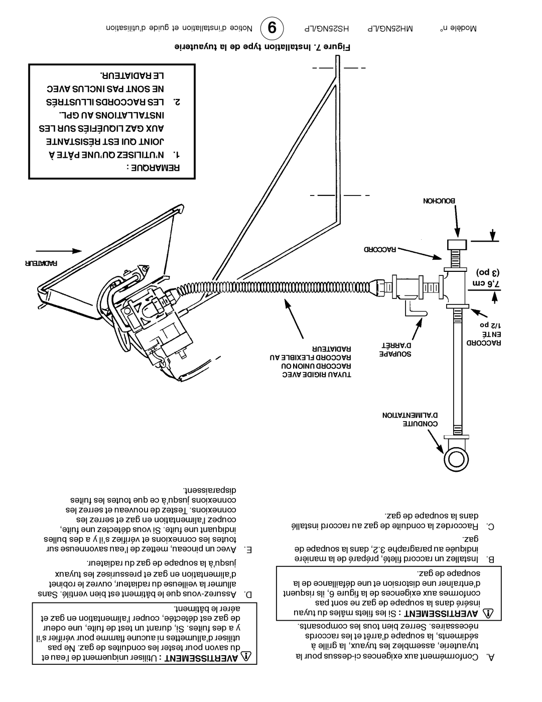 Mr. Heater MH25LP / MH25NG operating instructions Tuyauterie la de type Installation .7 Figure, Cm 7,6 