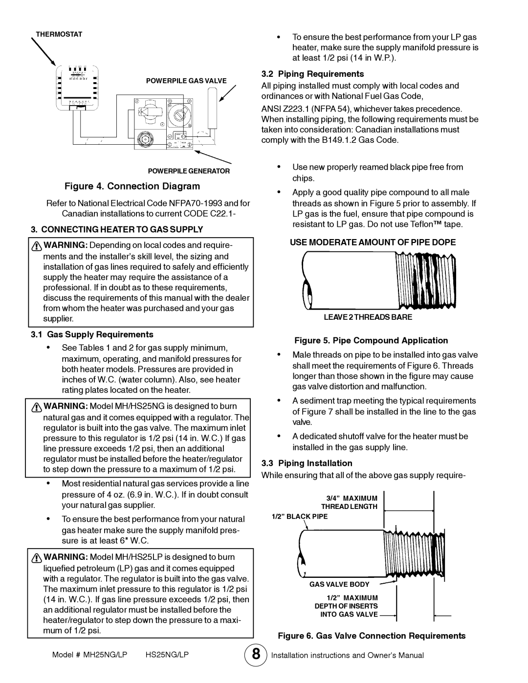 Mr. Heater MH25LP / MH25NG Connecting Heater to GAS Supply, Gas Supply Requirements, Piping Requirements 