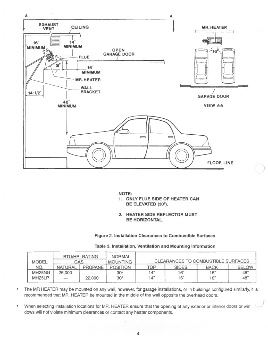 Mr. Heater MH25LP manual 