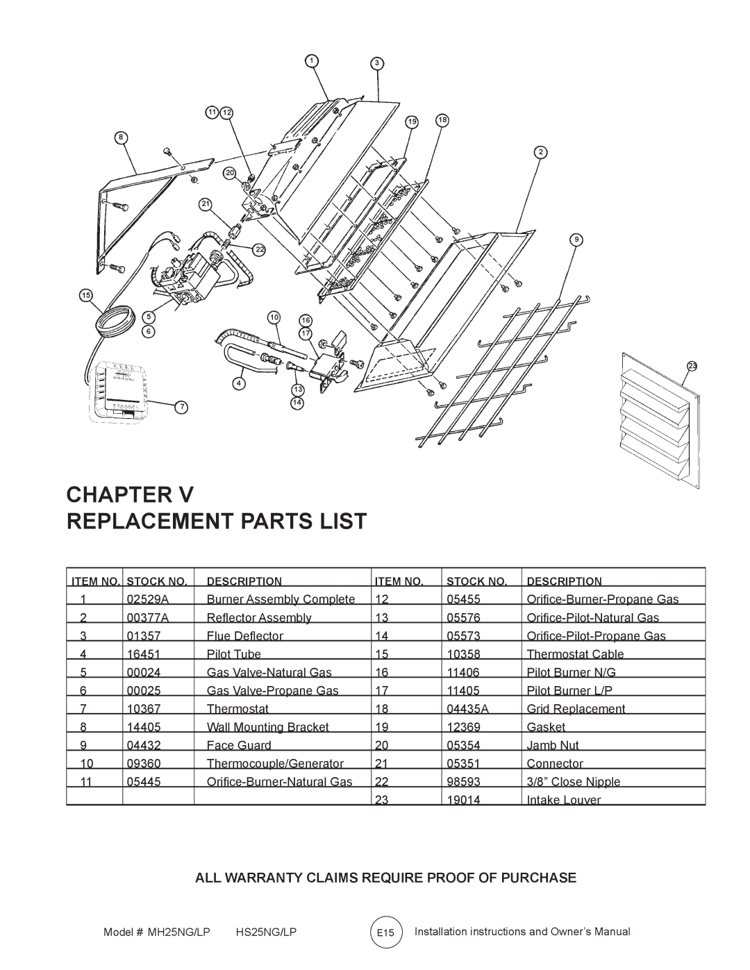 Mr. Heater HS25NG/LP, MH25NG/LP owner manual Chapter Replacement Parts List, ALL Warranty Claims Require Proof of Purchase 