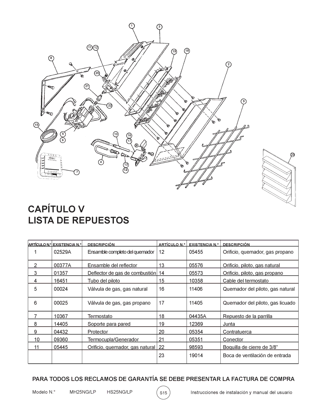 Mr. Heater HS25NG/LP, MH25NG/LP owner manual Capítulo Lista DE Repuestos 