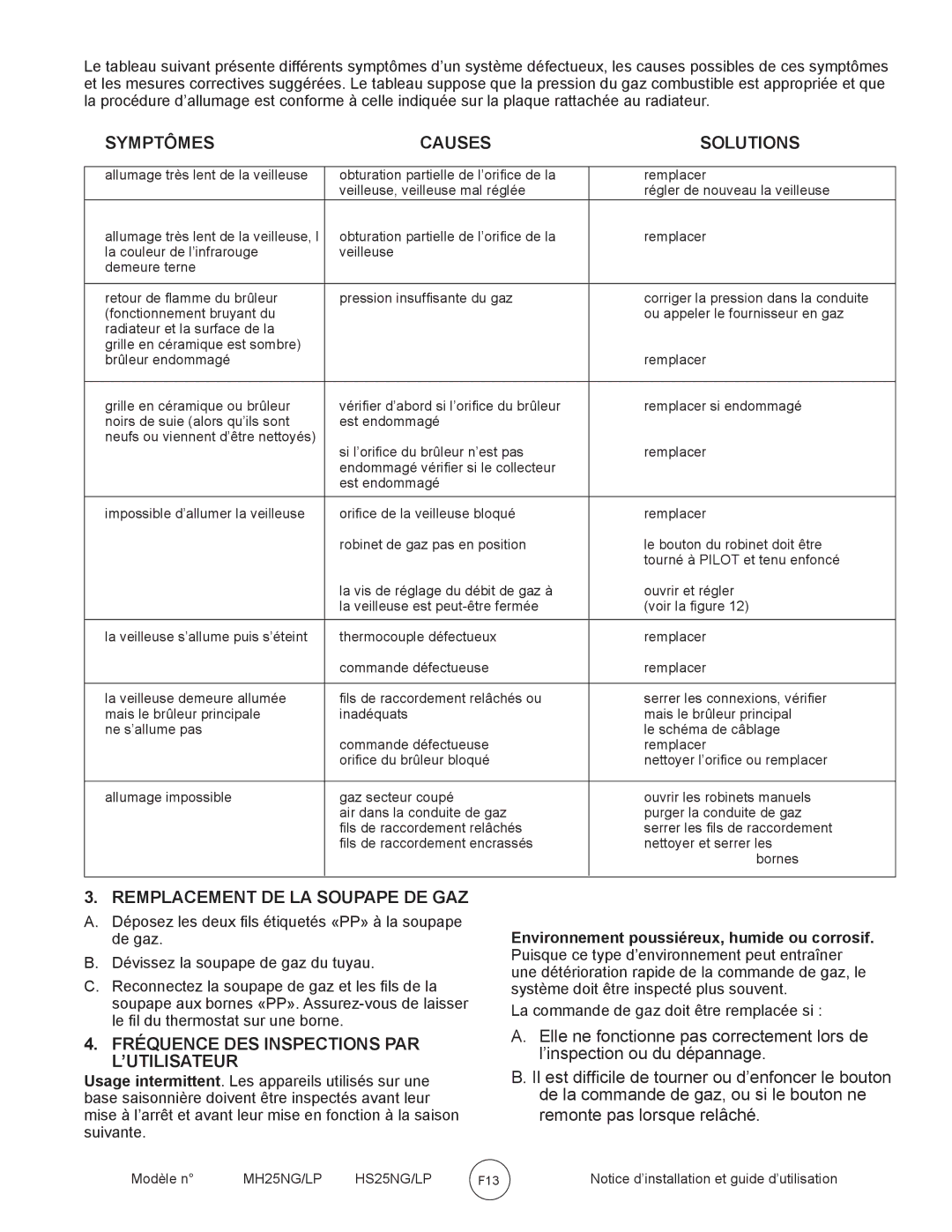 Mr. Heater HS25NG/LP, MH25NG/LP owner manual Symptômes Causes Solutions, Remplacement DE LA Soupape DE GAZ 