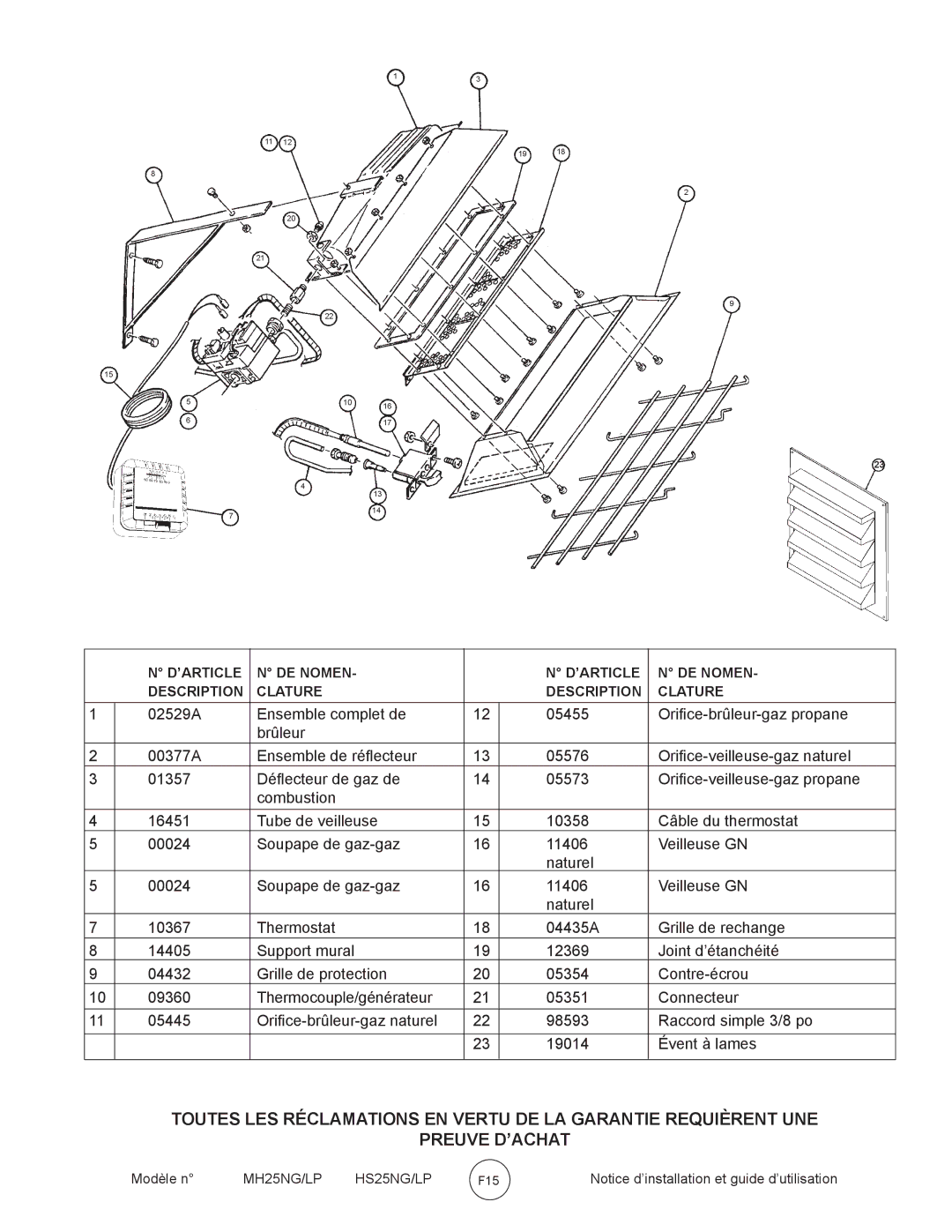 Mr. Heater HS25NG/LP, MH25NG/LP owner manual ’ARTICLE DE Nomen Description Clature 