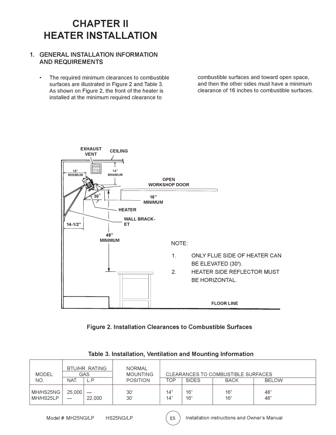 Mr. Heater HS25NG/LP Chapter Heater Installation, General Installation Information and Requirements, Be Horizontal 