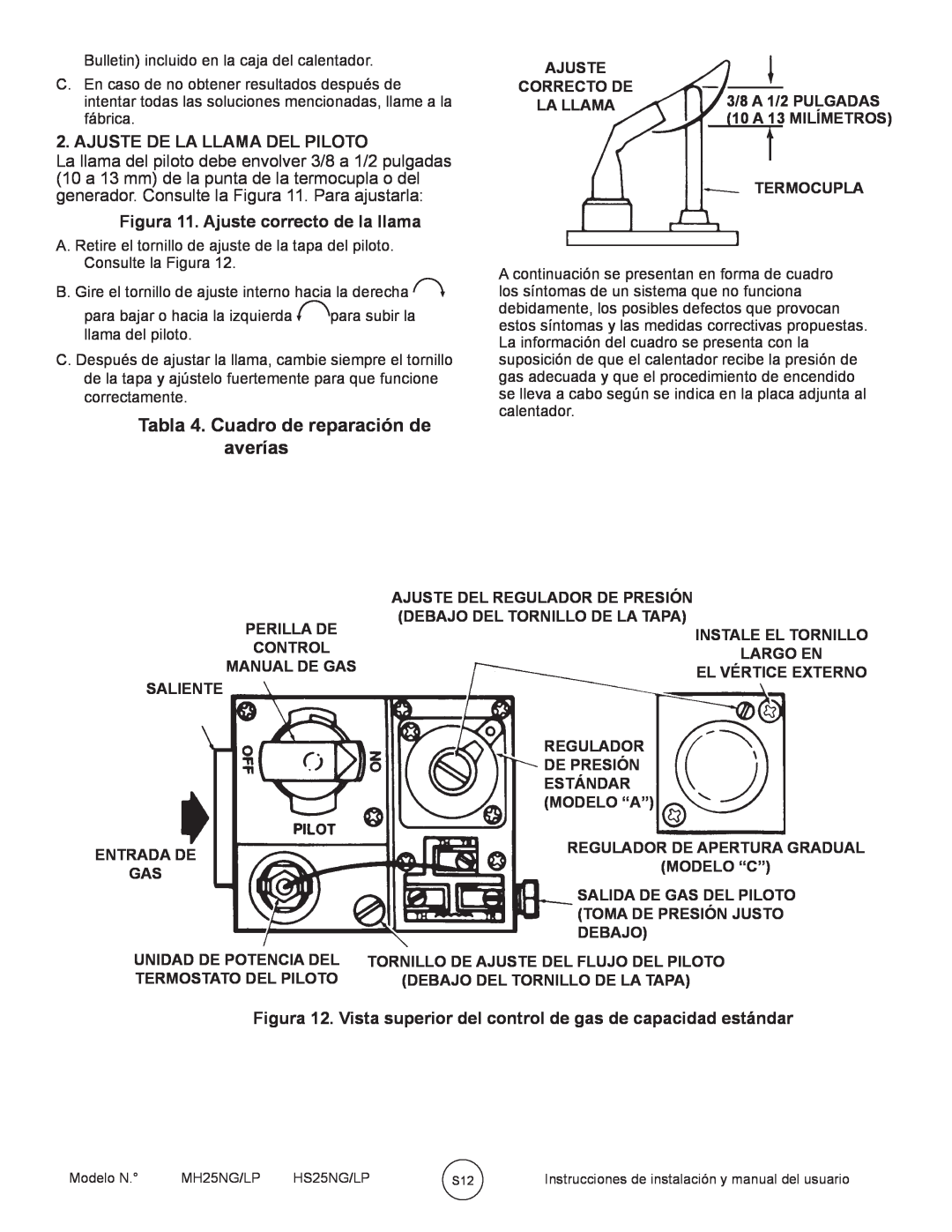 Mr. Heater MH25NG/LP, HS25NG/LP owner manual Tabla 4. Cuadro de reparación de averías, Ajuste De La Llama Del Piloto 