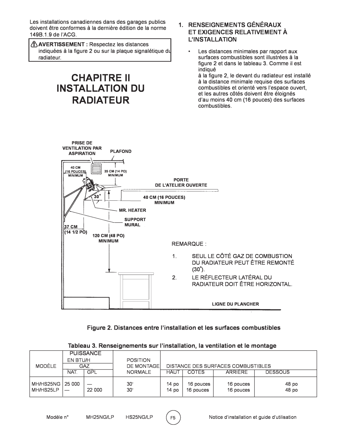 Mr. Heater HS25NG/LP, MH25NG/LP owner manual Chapitre Installation Du Radiateur 