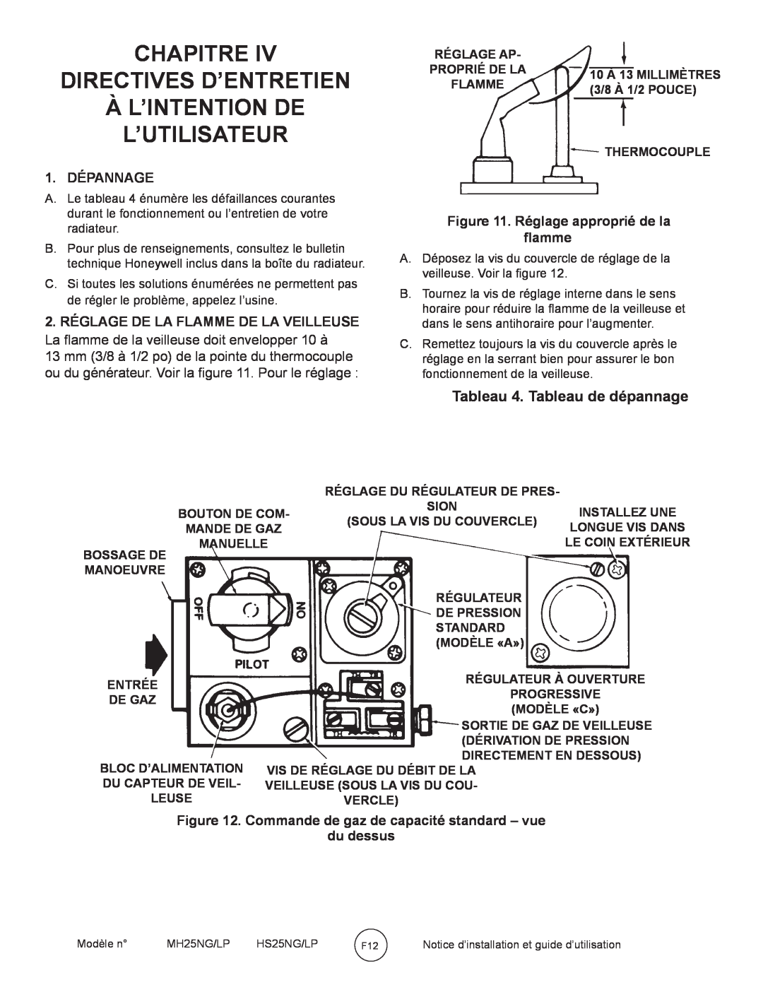 Mr. Heater MH25NG/LP Chapitre Directives D’Entretien, Àl’Intention De L’Utilisateur, Tableau 4. Tableau de dépannage 