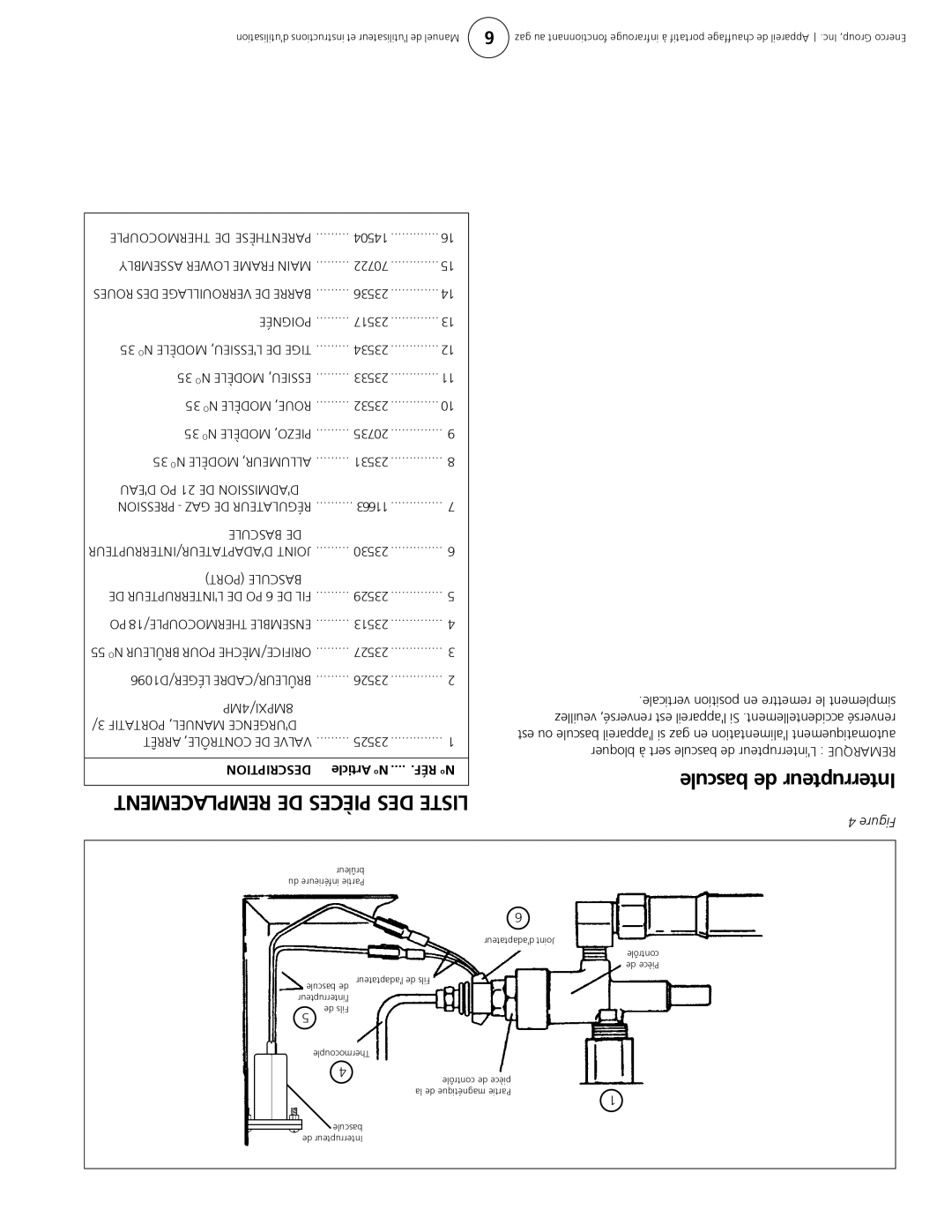 Mr. Heater HS35LP, MH35LP owner manual Remplacement DE Pièces DES Liste 