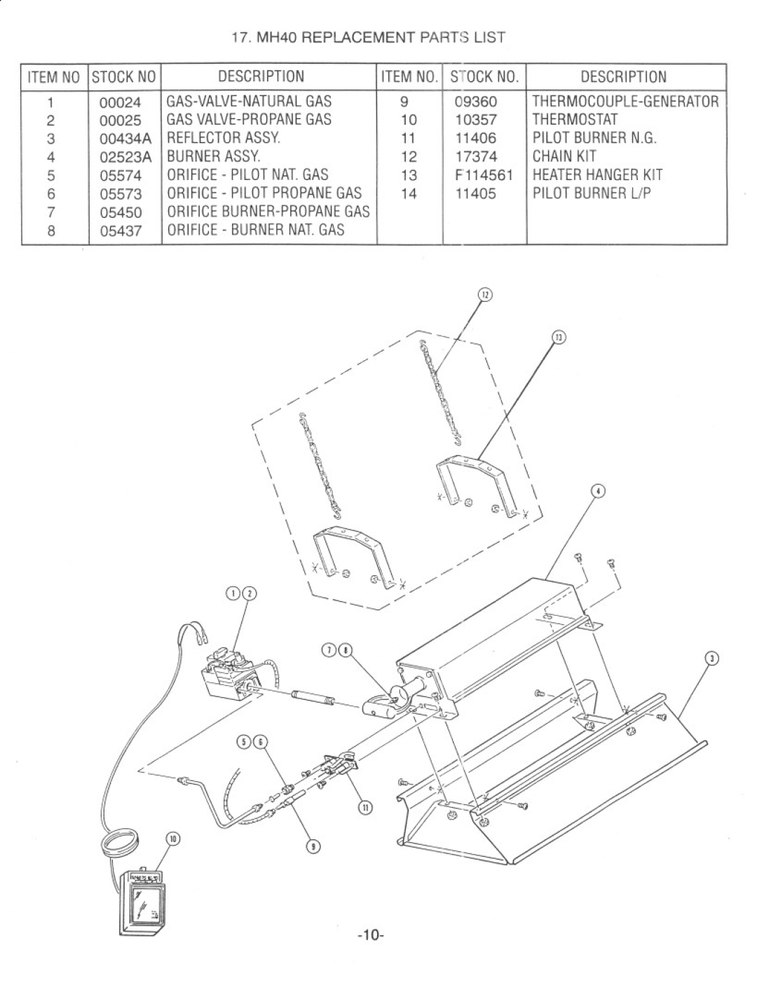 Mr. Heater MH40 LP manual 