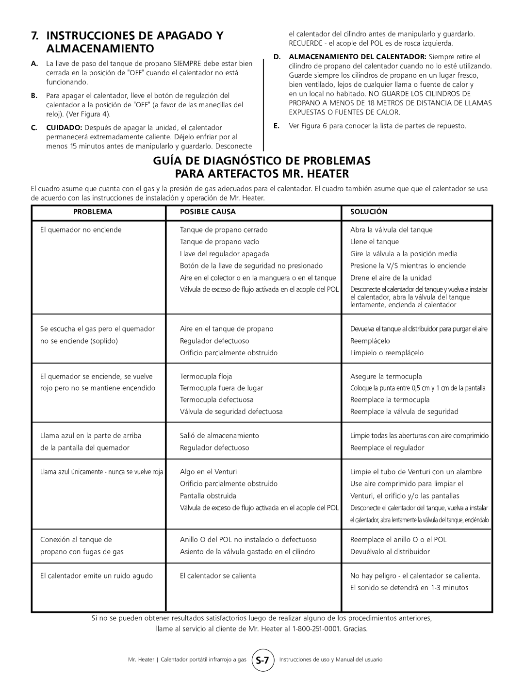 Mr. Heater MH45T Guía De Diagnóstico De Problemas, Para Artefactos Mr. Heater, Instrucciones De Apagado Y Almacenamiento 