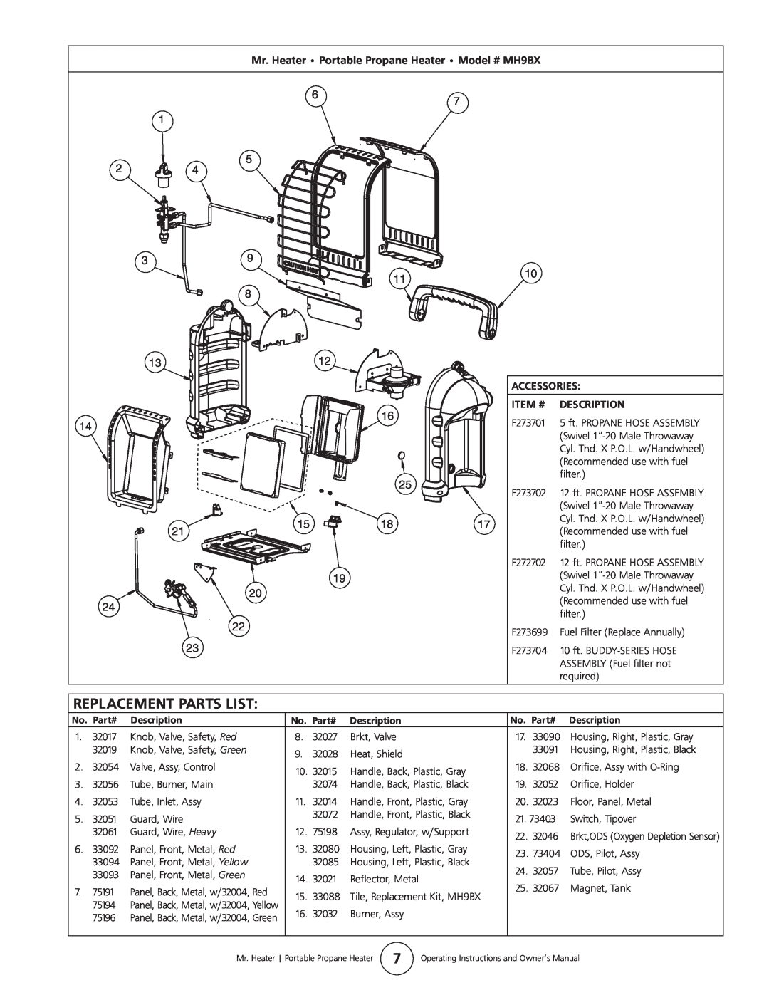 Mr. Heater Replacement Parts List, Mr. Heater Portable Propane Heater Model # MH9BX, Accessories Item # Description 