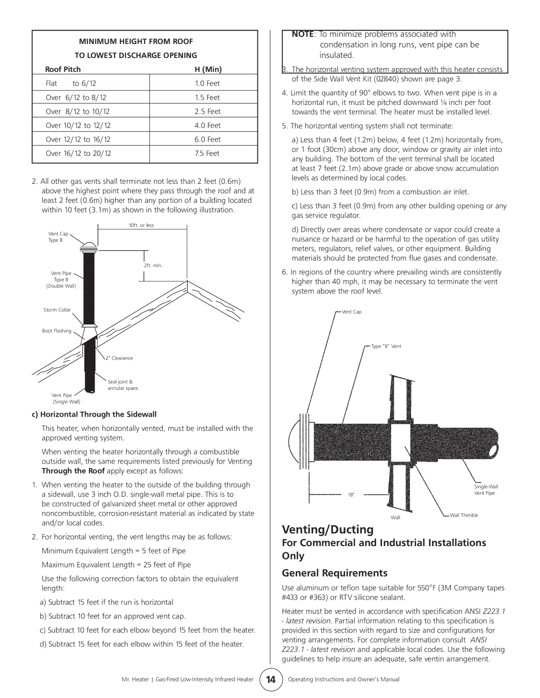 Mr. Heater MHT 45 owner manual Venting/Ducting, Roof Pitch Min, Horizontal Through the Sidewall 