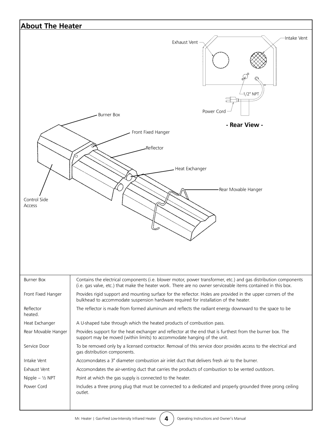 Mr. Heater MHT 45 owner manual About The Heater, Rear View 