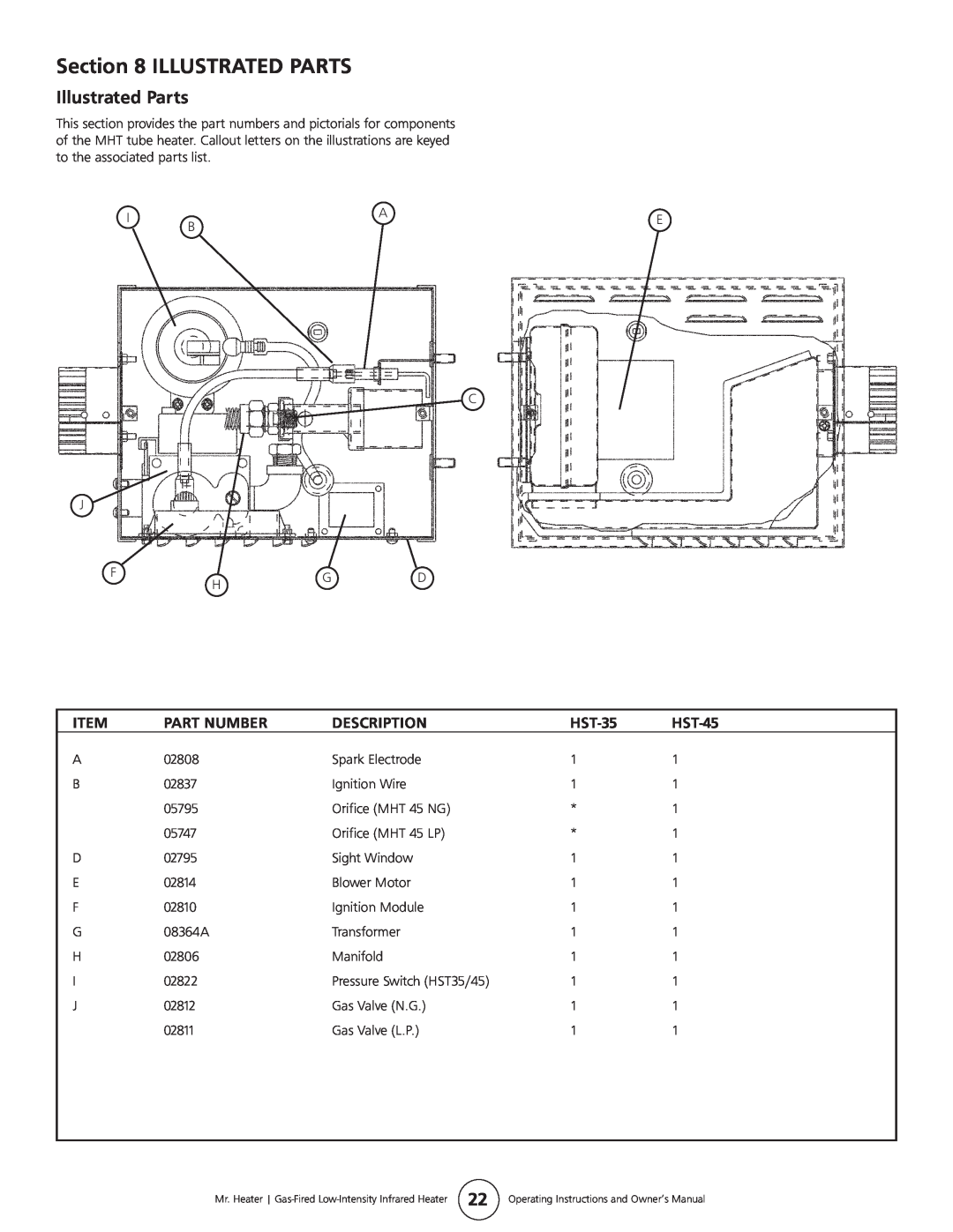 Mr. Heater MHT 45 owner manual Illustrated Parts, Part Number, Description, HST-35, HST-45 