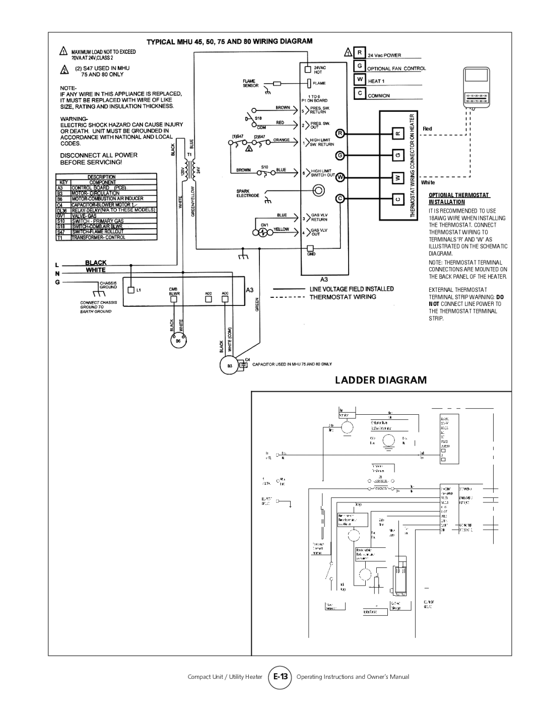 Mr. Heater MHU 80, MHU 50 owner manual Ladder Diagram, Optional Thermostat Installation 