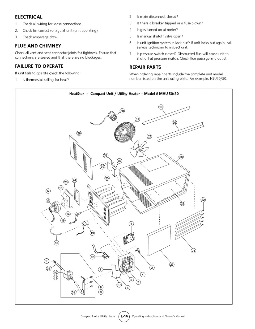 Mr. Heater MHU 50, MHU 80 owner manual Electrical, Flue and Chimney, Failure to Operate, Repair Parts 