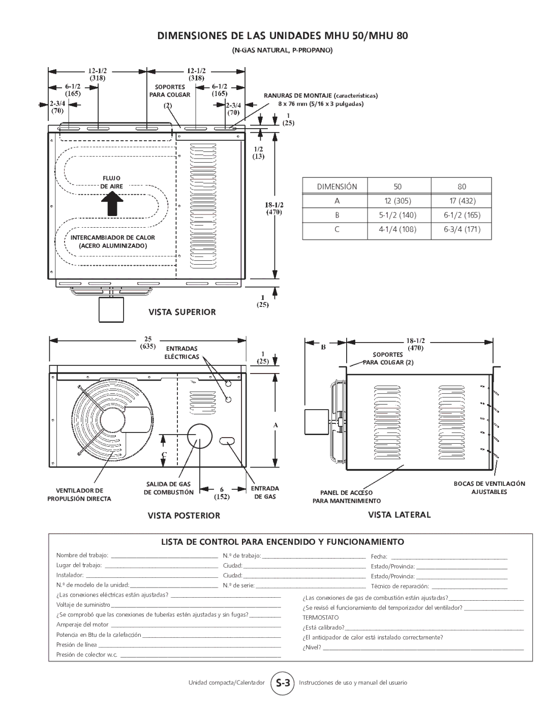 Mr. Heater MHU 80 owner manual Dimensiones DE LAS Unidades MHU 50/MHU, Vista Superior, Vista Posterior, Dimensión 