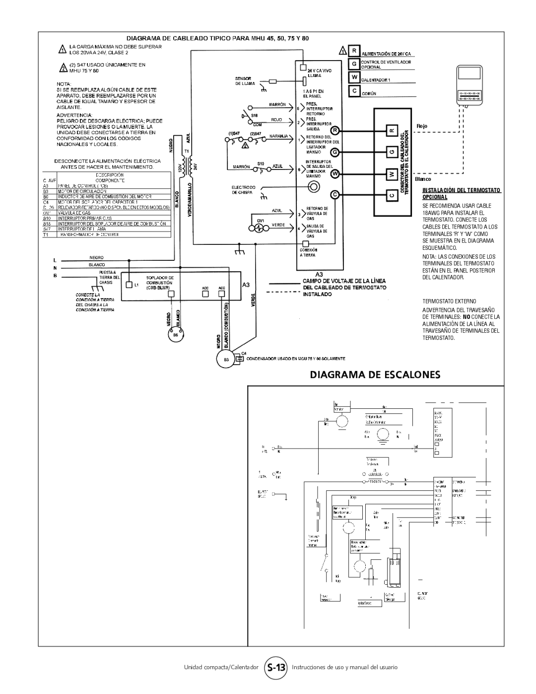 Mr. Heater MHU 80, MHU 50 owner manual Diagrama DE Escalones, Instalación DEL Termostato Opcional 