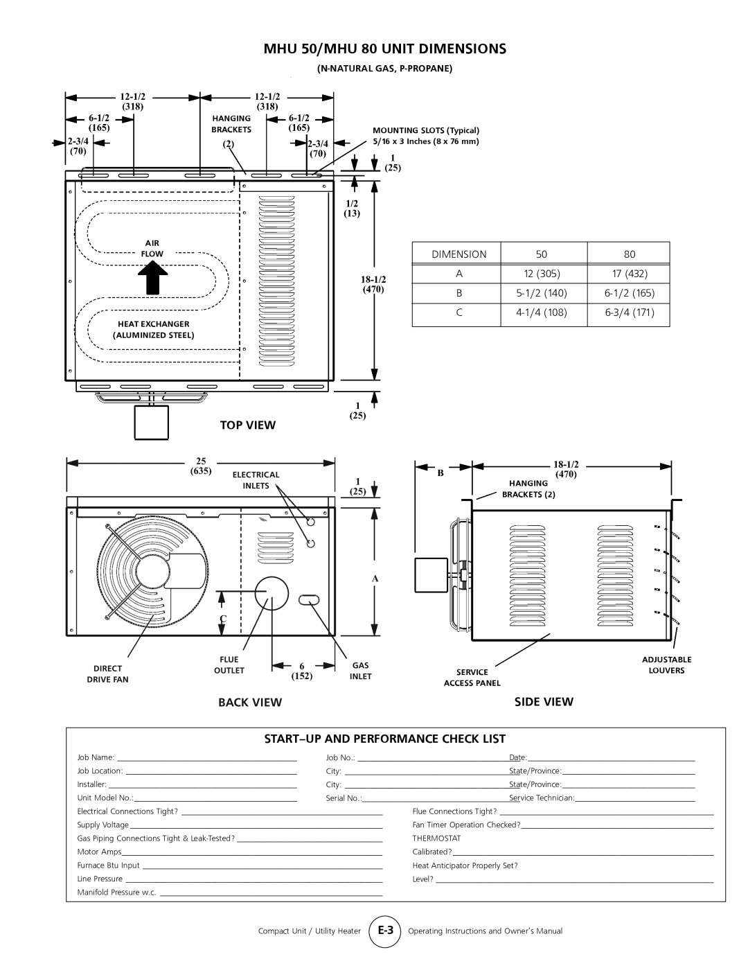 Mr. Heater owner manual MHU 50/MHU 80 Unit Dimensions, TOP View, Side View, START-UP and Performance Check List 