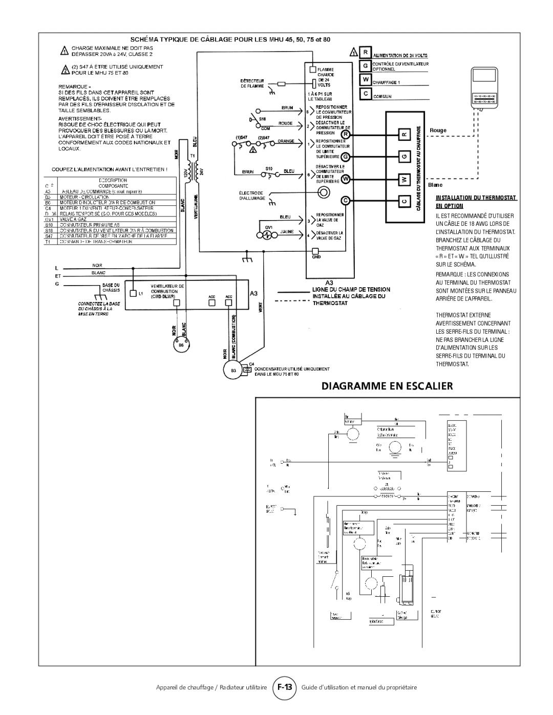 Mr. Heater MHU 80, MHU 50 owner manual Diagramme EN Escalier, Installation DU Thermostat EN Option 