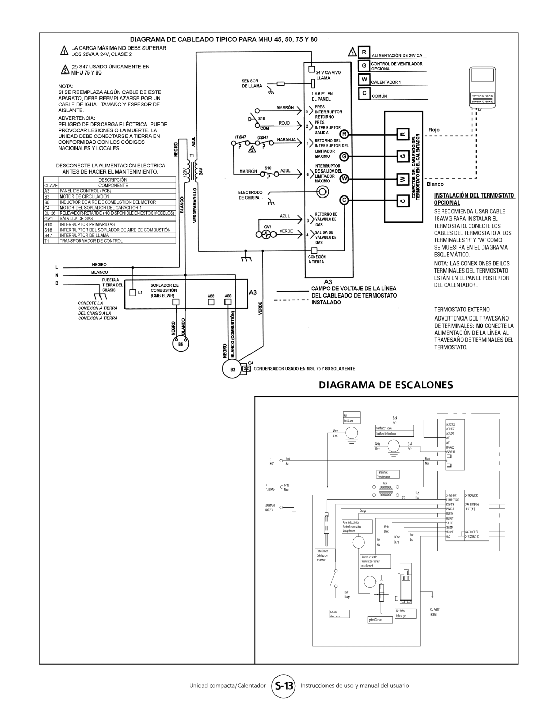 Mr. Heater MHU 80, MHU 50 owner manual Diagrama De Escalones, Instalación Del Termostato Opcional 