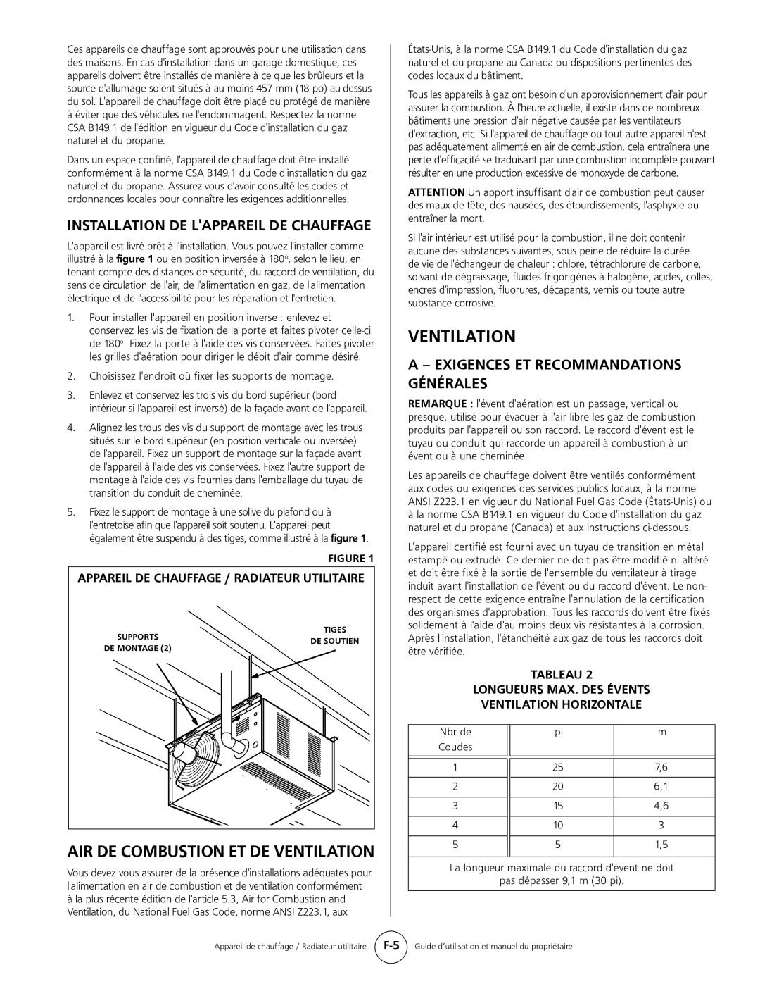 Mr. Heater MHU 80 Ventilation, A - Exigences Et Recommandations Générales, Appareil De Chauffage / Radiateur Utilitaire 