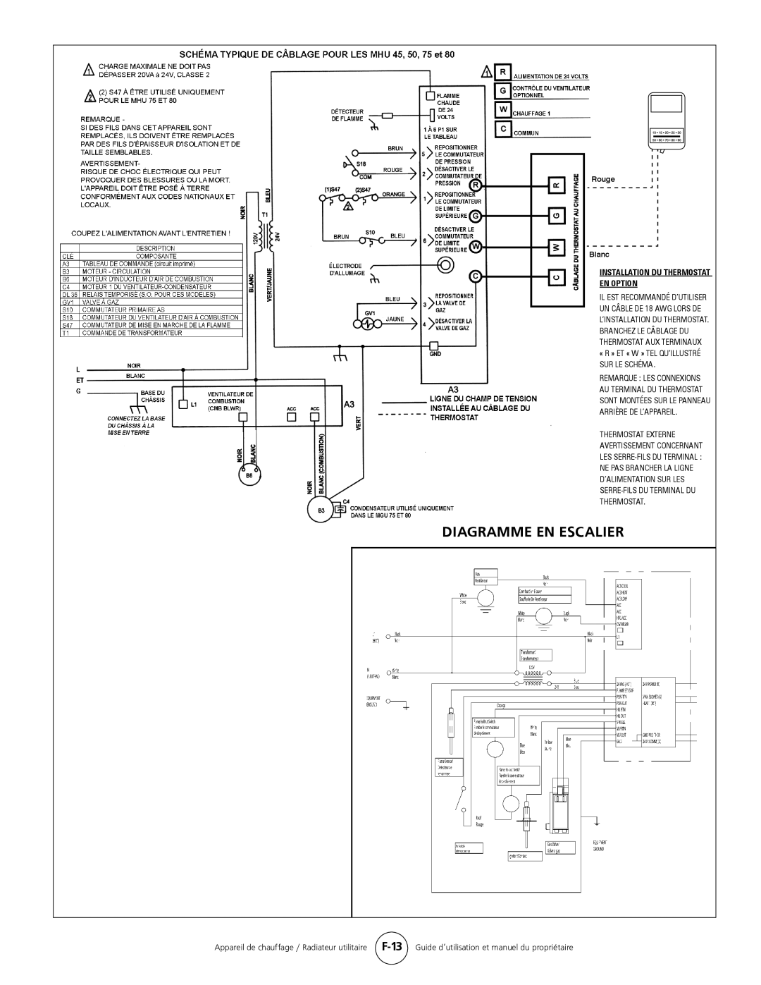 Mr. Heater MHU 80, MHU 50 owner manual Diagramme En Escalier, Installation Du Thermostat En Option, Rouge Blanc 