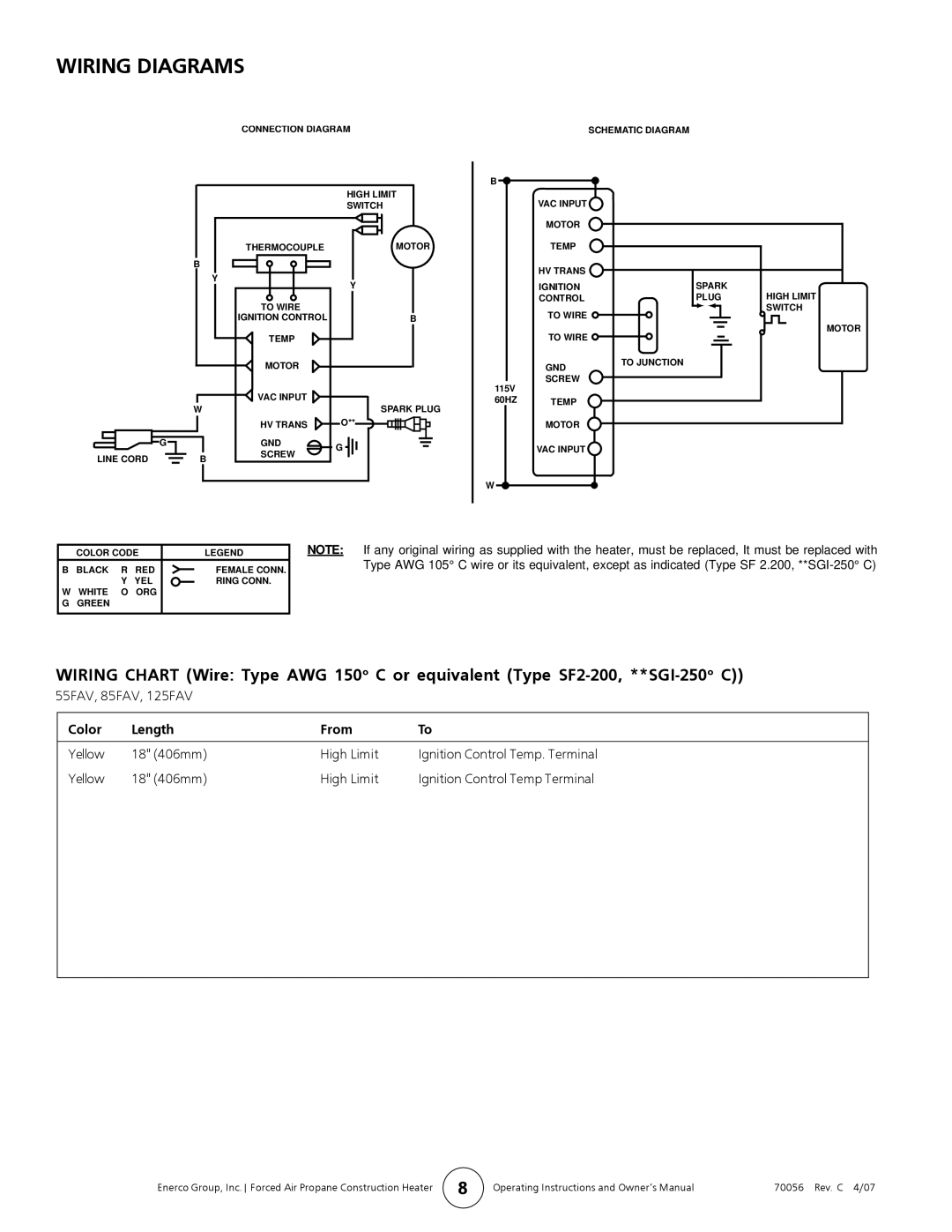 Mr. Heater TS55FAV, MH55FAV, TS125FAV, HS55FAV, HS85FAV, HS125FAV Wiring Diagrams, 55FAV, 85FAV, 125FAV, Color Length From 