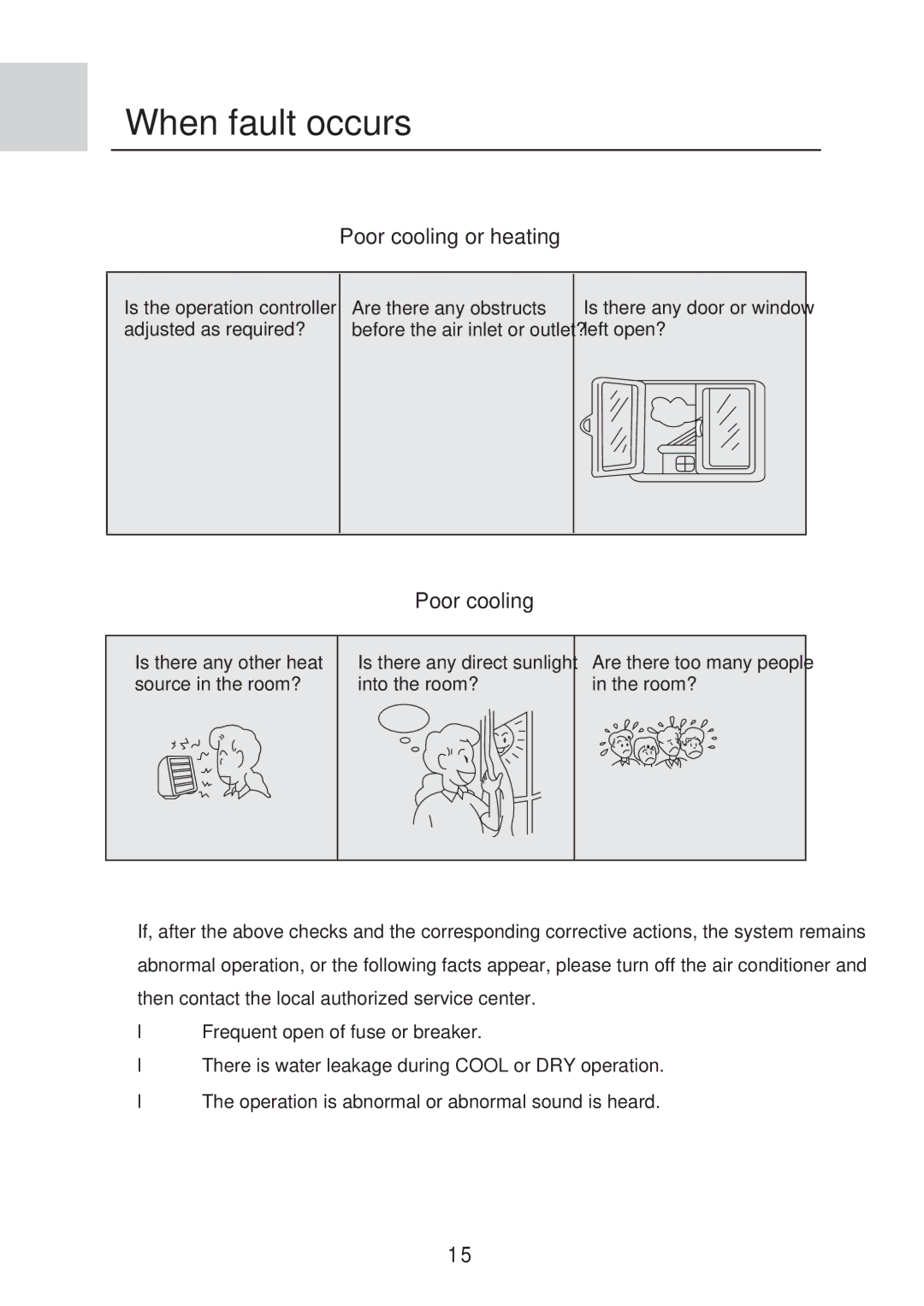 MRV Communications AE092FCAHA, AE182FCAHA manual When fault occurs, Poor cooling or heating 