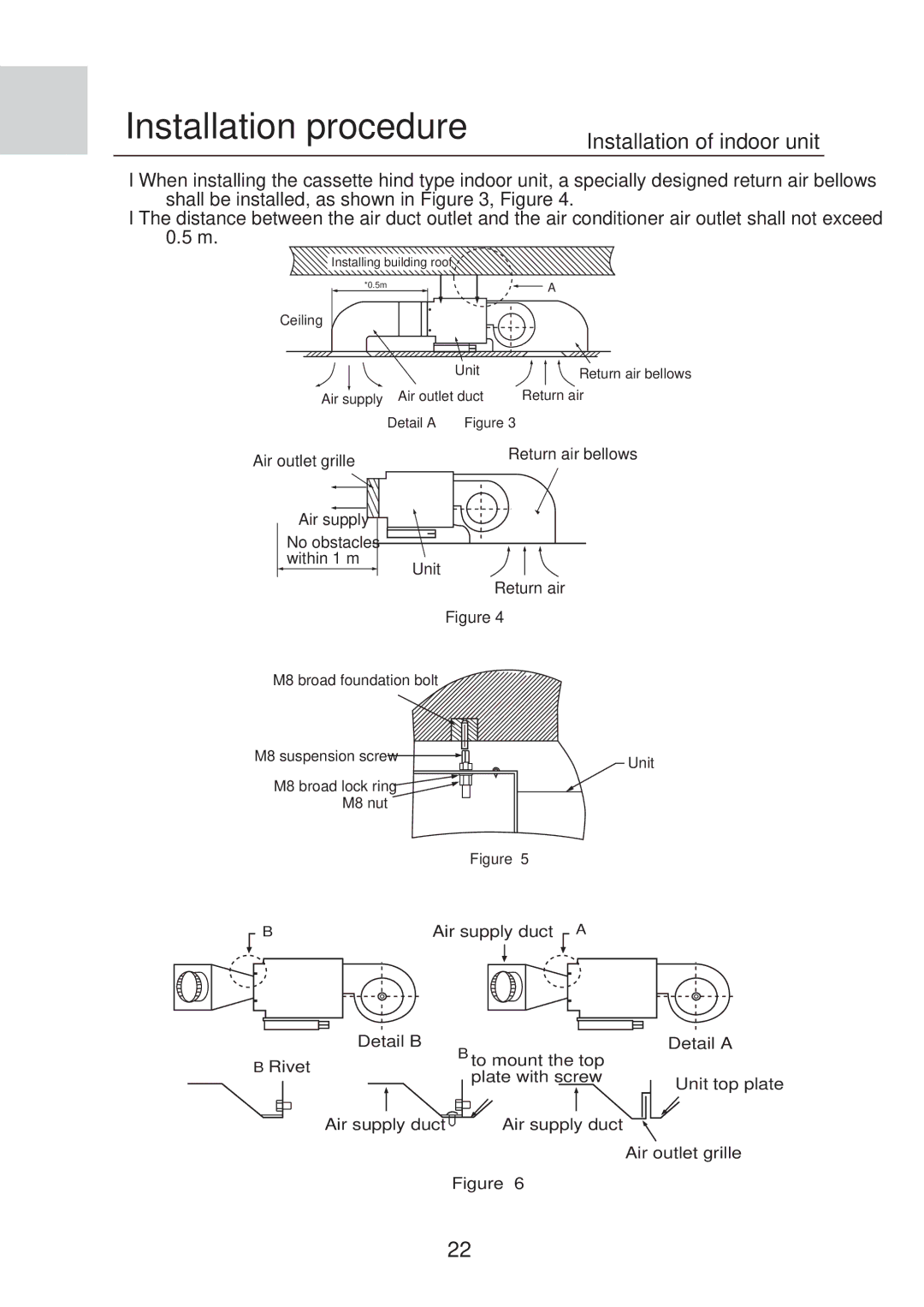 MRV Communications AE182FCAHA, AE092FCAHA manual Air supply duct 