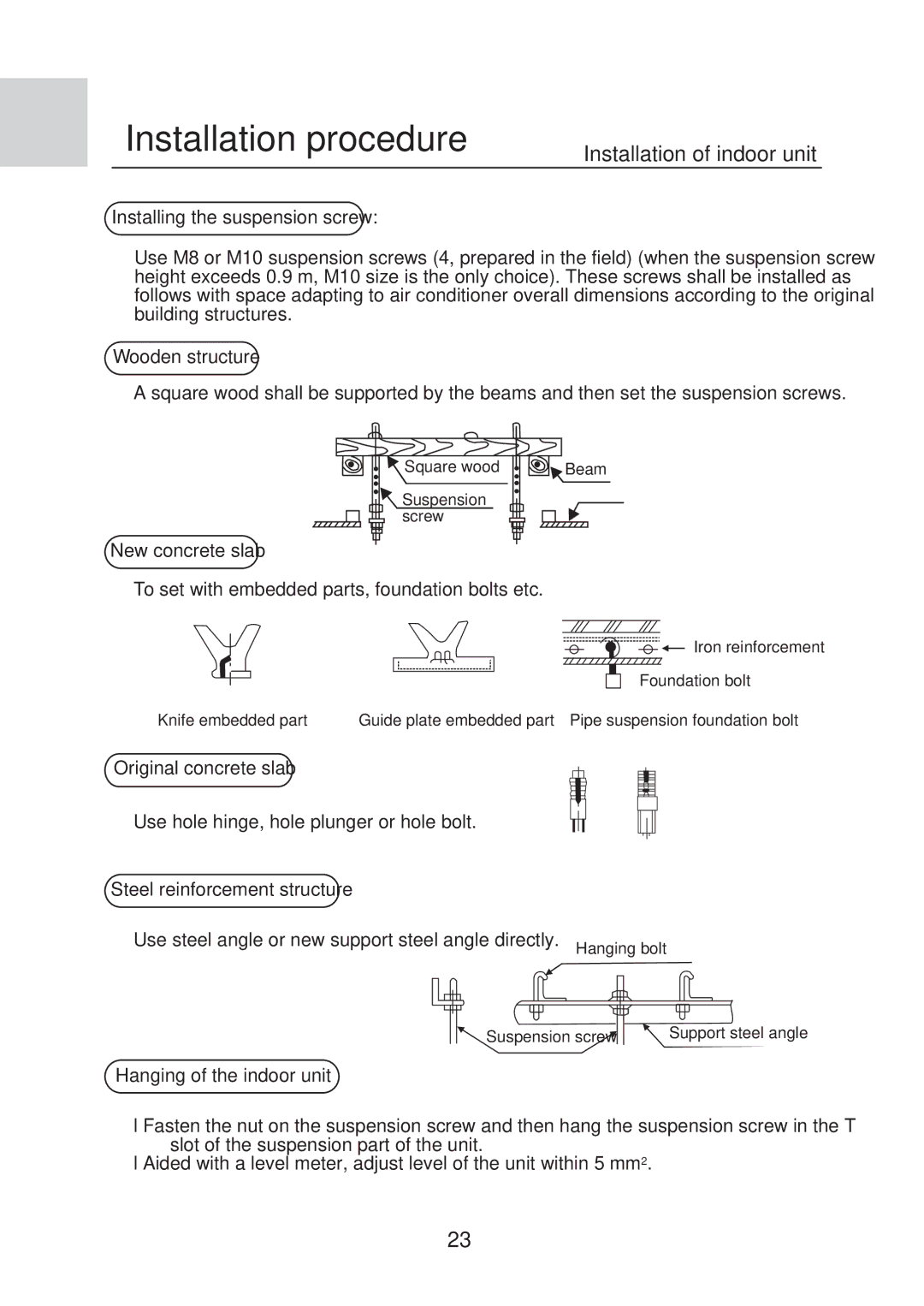 MRV Communications AE092FCAHA, AE182FCAHA manual New concrete slab 