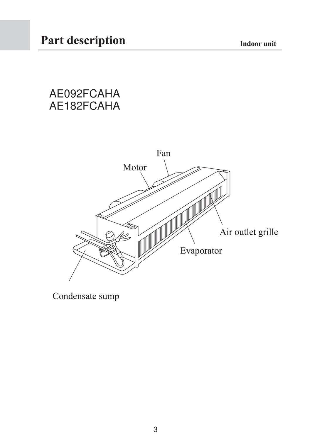 MRV Communications manual AE092FCAHA AE182FCAHA 