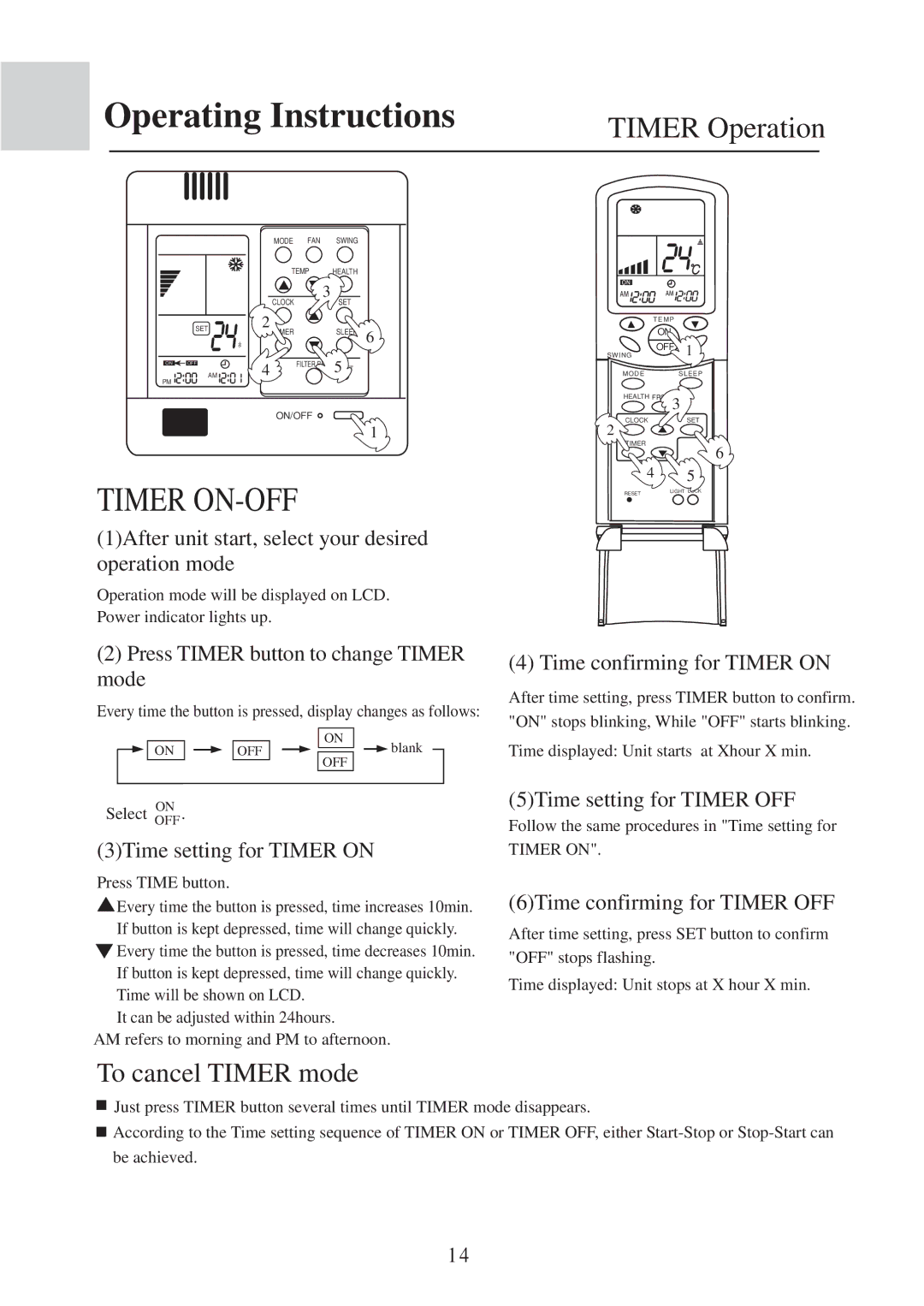 MRV Communications AE242FCAKA, AE212FCAKA, AE09~212FCAKA, AE092FCAKA, AE072FCAKA, AE142FCAKA, AE182FCAKA Timer ON-OFF 